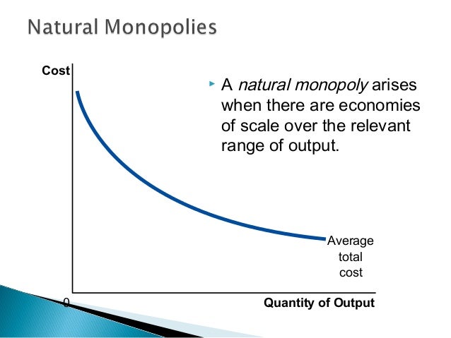 Is Water Service A Natural Monopoly Is Water Service A Natural Monopoly