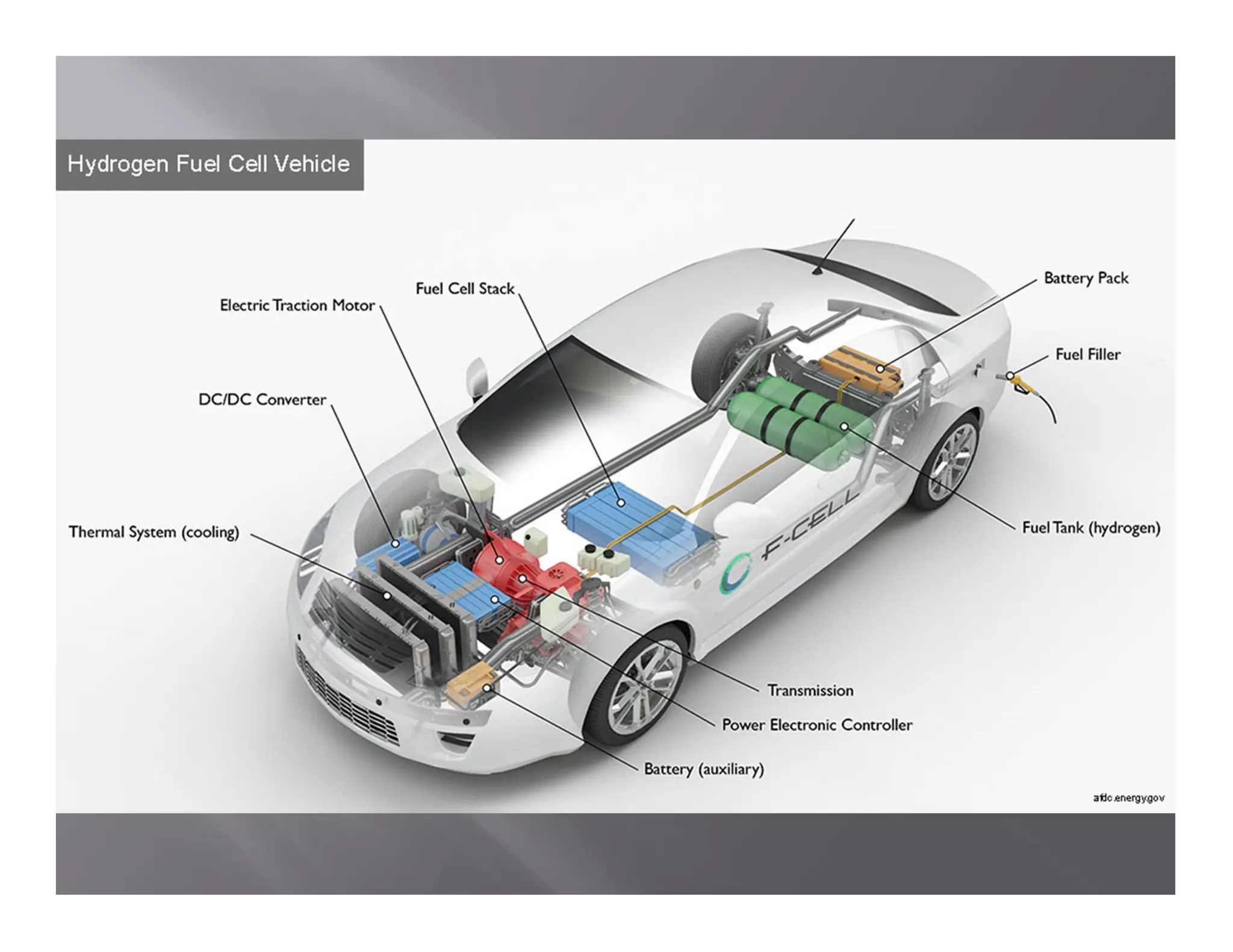 Unit 2  NATURAL RESOURCES Part I BBA EMT DT 2 nd EVS 1.pdf