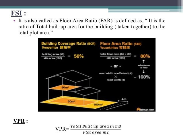 Building Bye Laws And Green Buildings