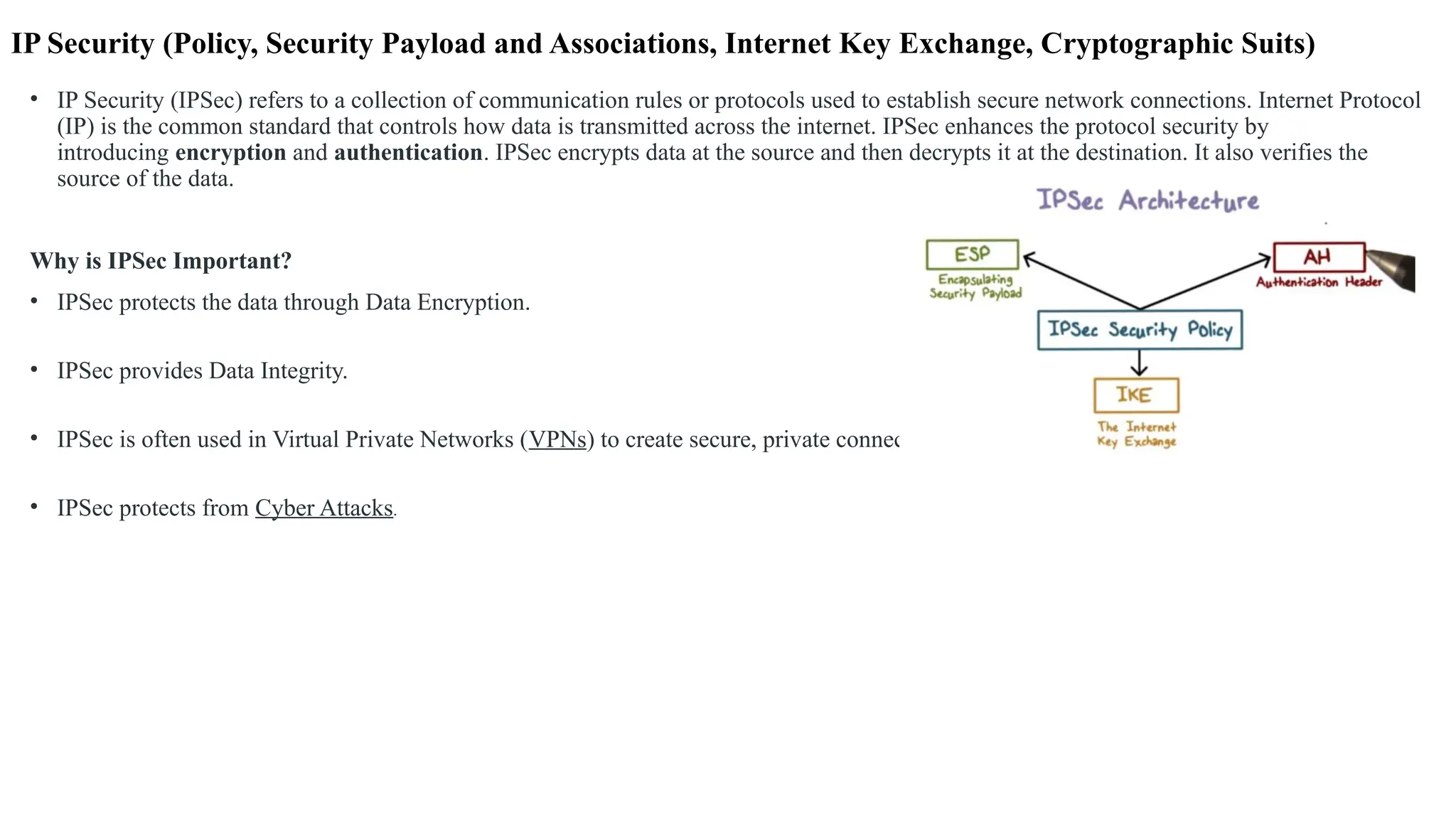 IP Security (Policy, Security Payload and Associations, Internet Key Exchange, Cryptographic Suits)
• IP Security (IPSec) refers to a collection of communication rules or protocols used to establish secure network connections. Internet Protocol
(IP) is the common standard that controls how data is transmitted across the internet. IPSec enhances the protocol security by
introducing encryption and authentication. IPSec encrypts data at the source and then decrypts it at the destination. It also verifies the
source of the data.
Why is IPSec Important?
• IPSec protects the data through Data Encryption.
• IPSec provides Data Integrity.
• IPSec is often used in Virtual Private Networks (VPNs) to create secure, private connections.
• IPSec protects from Cyber Attacks.
 