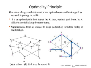 Unit2_NetworkLayer_PPT_II_CIE_PORTION.ppt