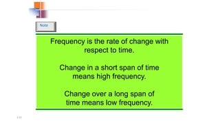 3.22
Frequency is the rate of change with
respect to time.
Change in a short span of time
means high frequency.
Change over a long span of
time means low frequency.
Note
 