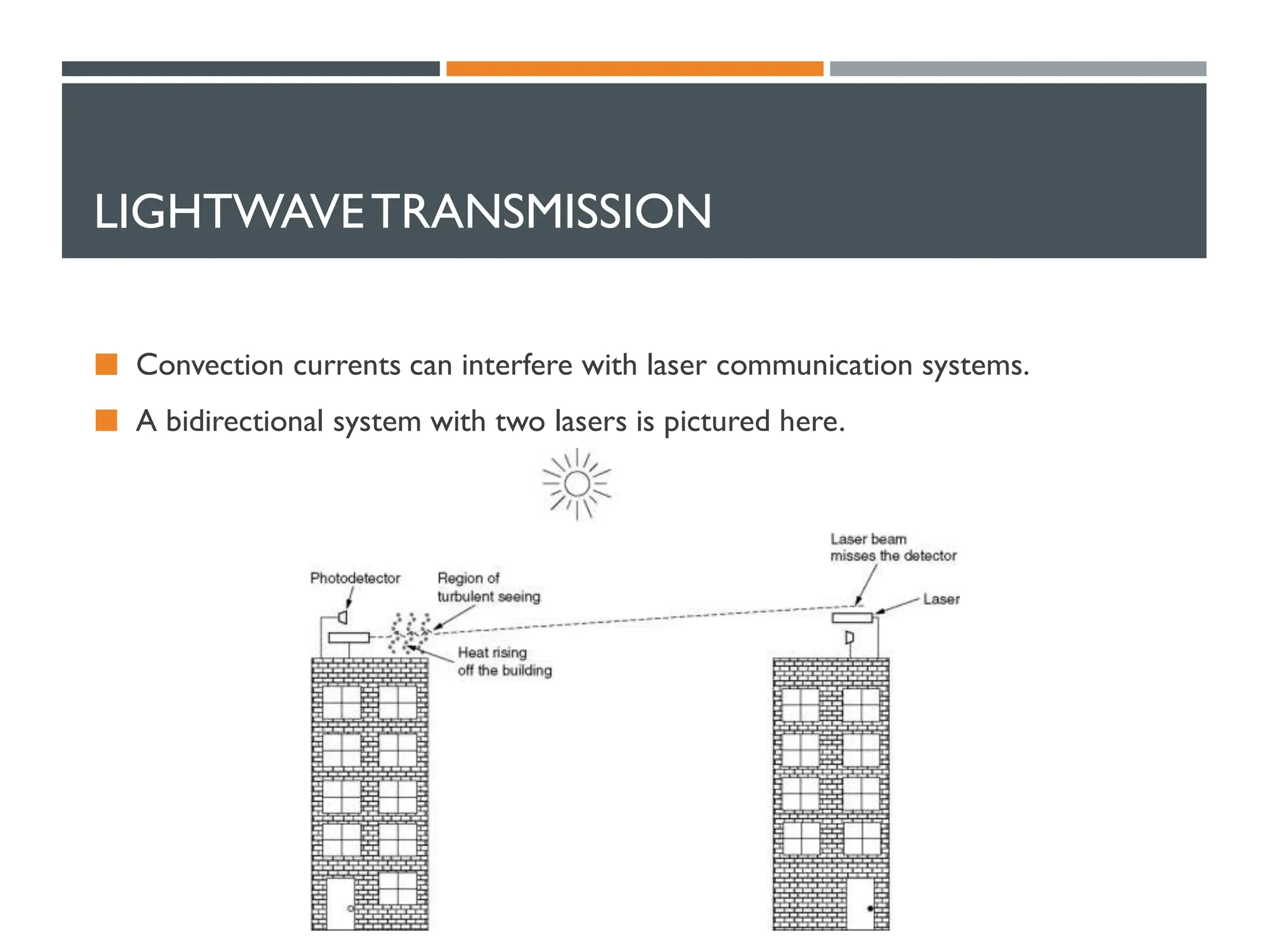LIGHTWAVETRANSMISSION
 Convection currents can interfere with laser communication systems.
 A bidirectional system with two lasers is pictured here.
 