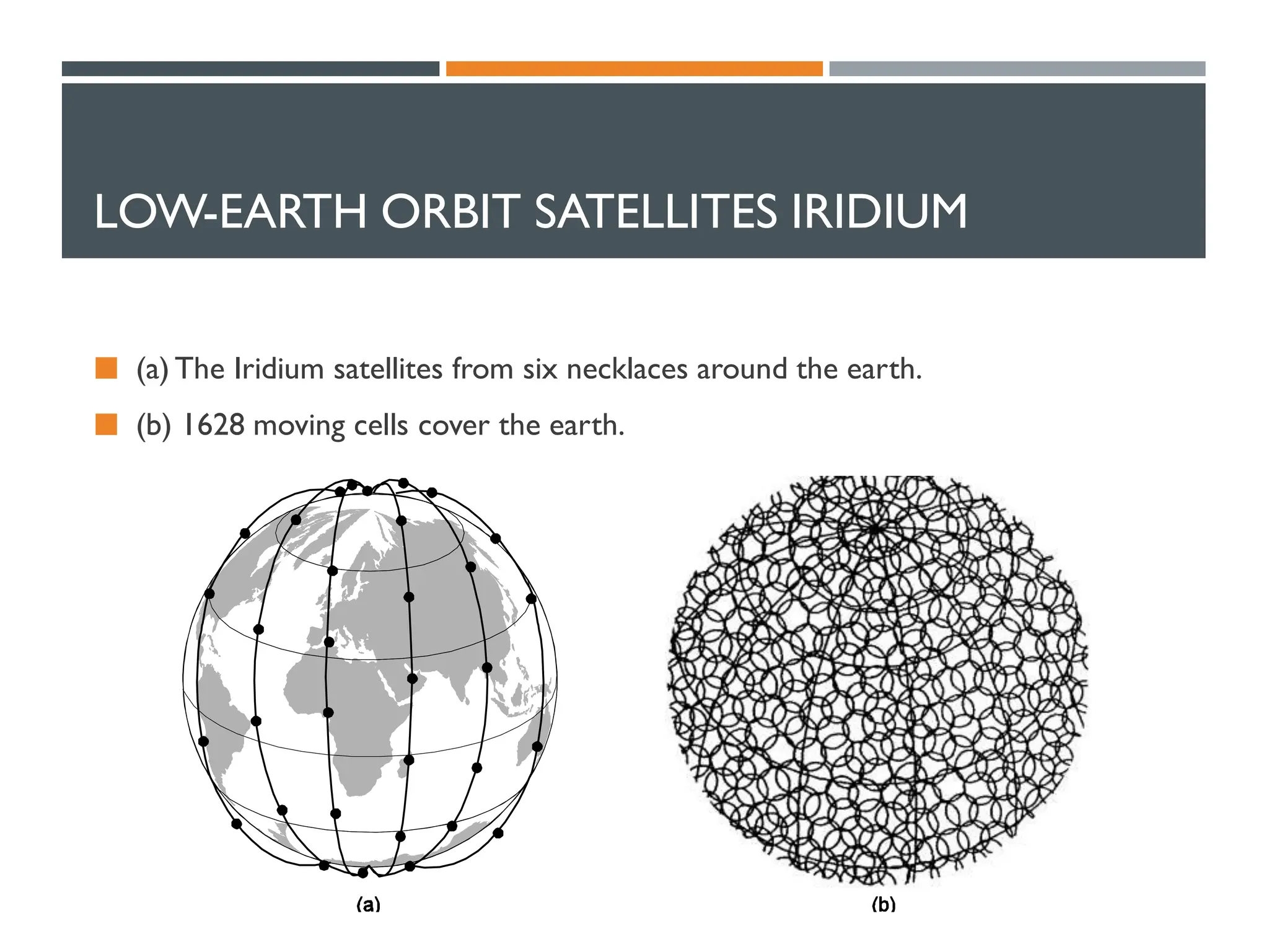 LOW-EARTH ORBIT SATELLITES IRIDIUM
 (a) The Iridium satellites from six necklaces around the earth.
 (b) 1628 moving cells cover the earth.
 