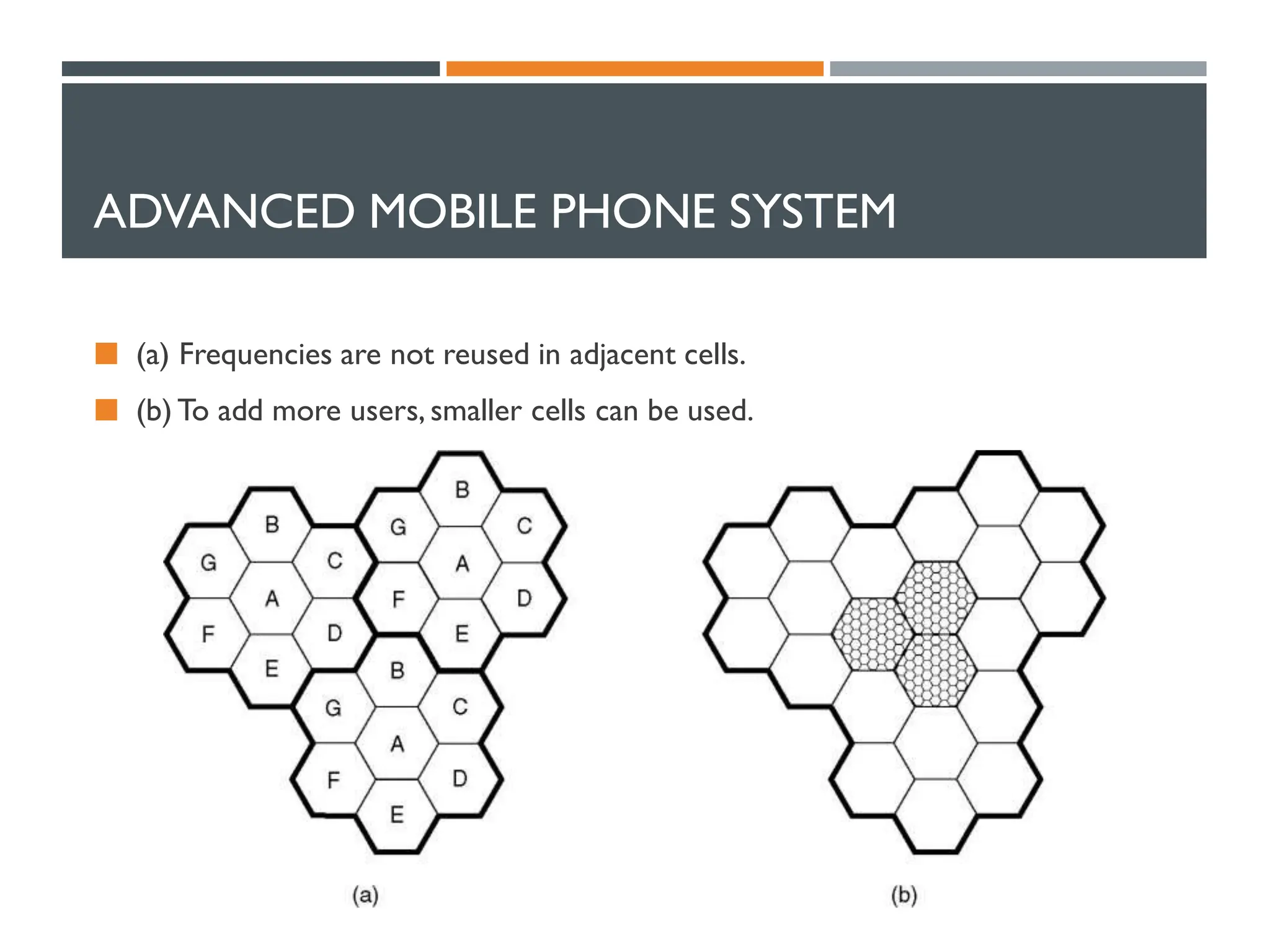 ADVANCED MOBILE PHONE SYSTEM
 (a) Frequencies are not reused in adjacent cells.
 (b) To add more users, smaller cells can be used.
 