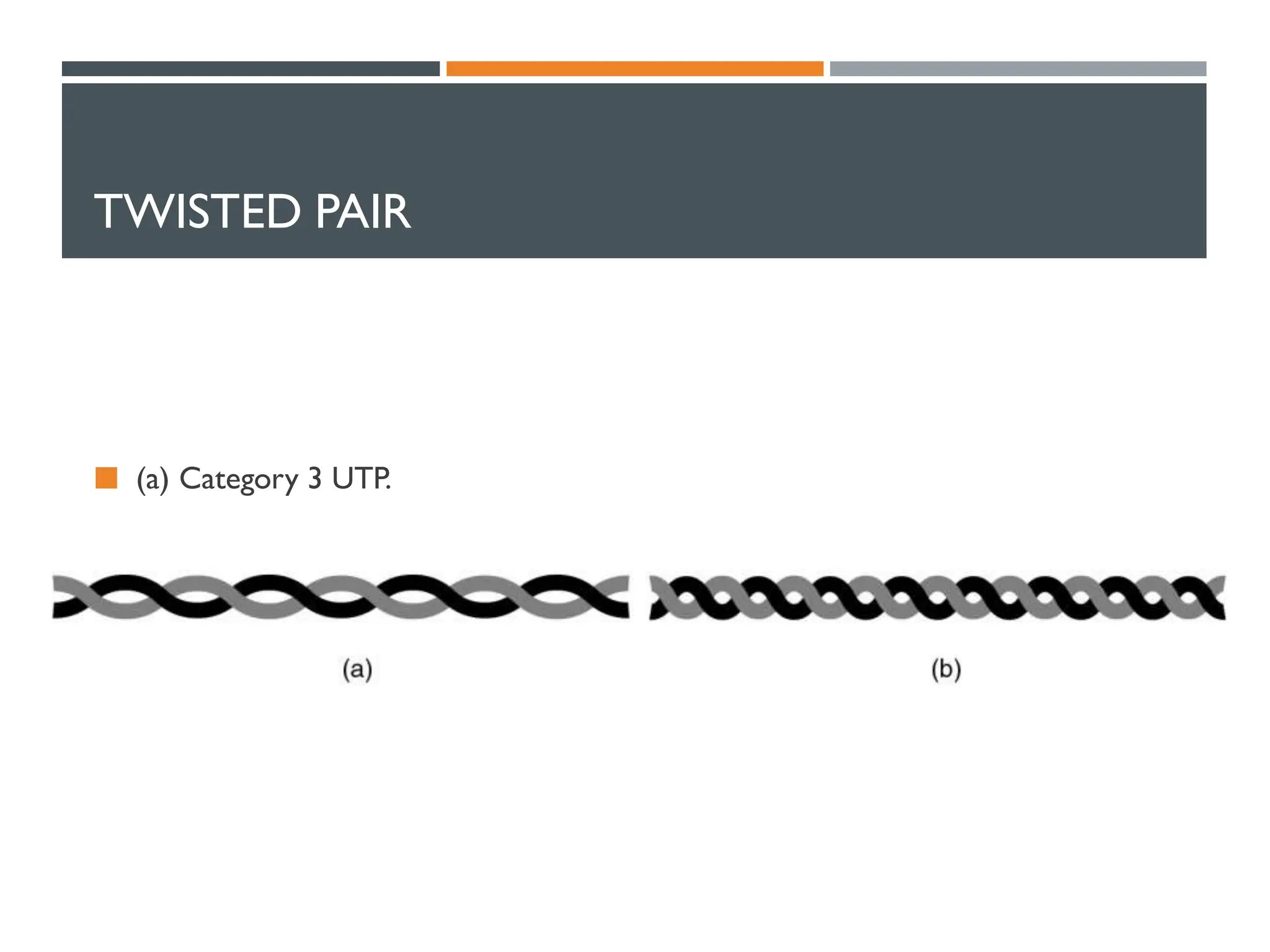 TWISTED PAIR
 (a) Category 3 UTP.
 (b) Category 5 UTP.
 