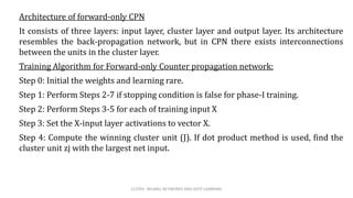 Cpn Algorithm Unit2 Neural Networks and Deep Learning.pdf