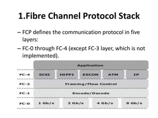 1.Fibre Channel Protocol Stack
– FCP defines the communication protocol in five
layers:
– FC-0 through FC-4 (except FC-3 layer, which is not
implemented).
 