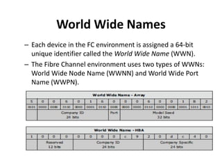 World Wide Names
– Each device in the FC environment is assigned a 64-bit
unique identifier called the World Wide Name (WWN).
– The Fibre Channel environment uses two types of WWNs:
World Wide Node Name (WWNN) and World Wide Port
Name (WWPN).
 