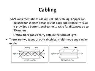 Cabling
SAN implementations use optical fiber cabling. Copper can
be used for shorter distances for back-end connectivity, as
it provides a better signal-to-noise ratio for distances up to
30 meters.
– Optical fiber cables carry data in the form of light.
• There are two types of optical cables, multi-mode and single-
mode
 