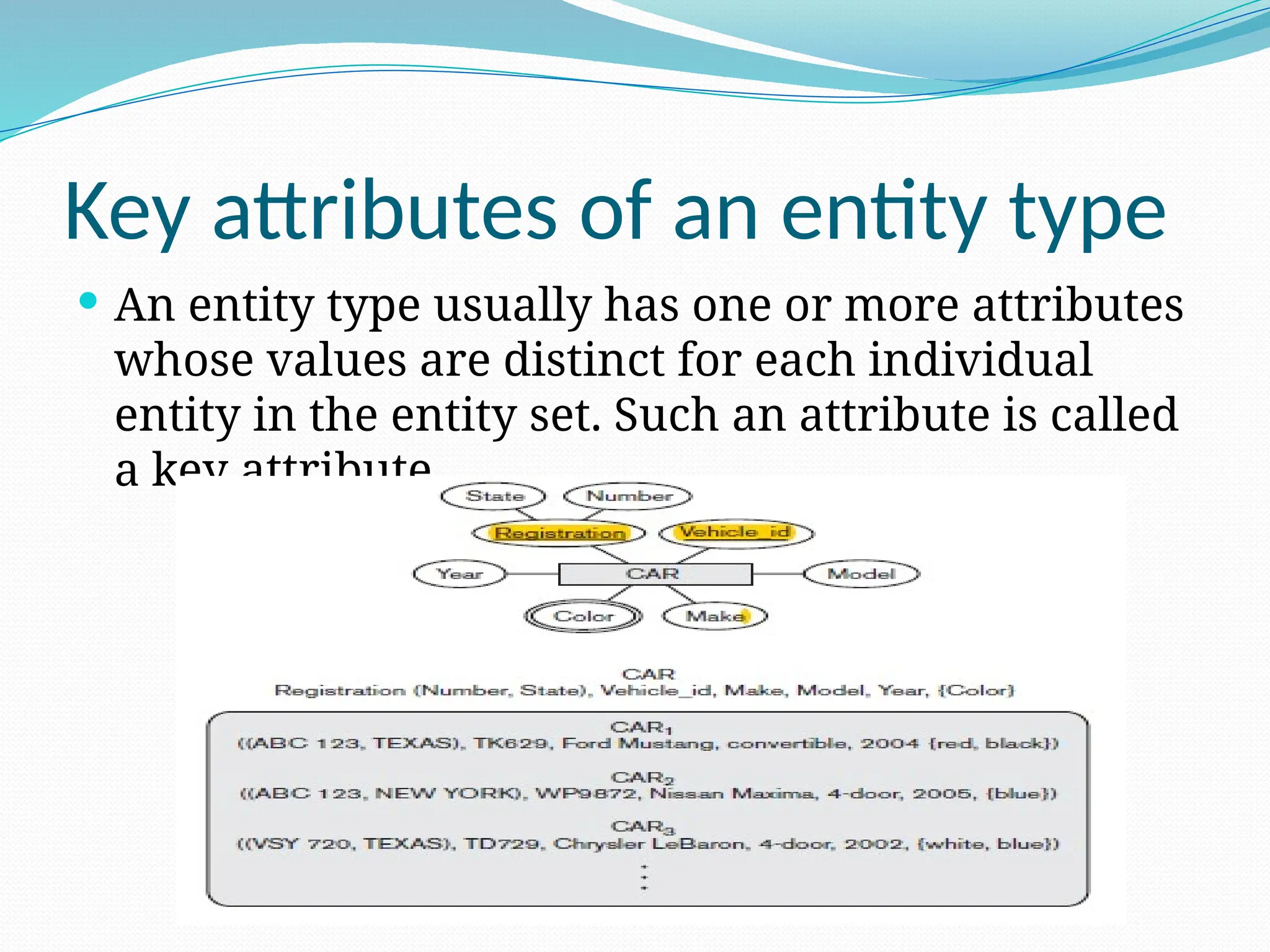Key attributes of an entity type
 An entity type usually has one or more attributes
whose values are distinct for each individual
entity in the entity set. Such an attribute is called
a key attribute
 