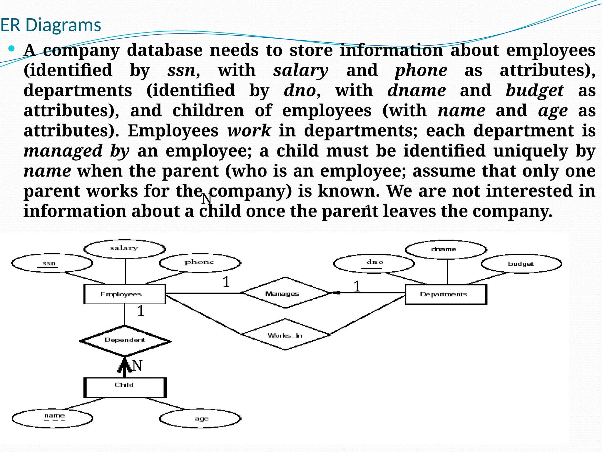 ER Diagrams
 A company database needs to store information about employees
(identified by ssn, with salary and phone as attributes),
departments (identified by dno, with dname and budget as
attributes), and children of employees (with name and age as
attributes). Employees work in departments; each department is
managed by an employee; a child must be identified uniquely by
name when the parent (who is an employee; assume that only one
parent works for the company) is known. We are not interested in
information about a child once the parent leaves the company.
1
1
1
N
1
N
 