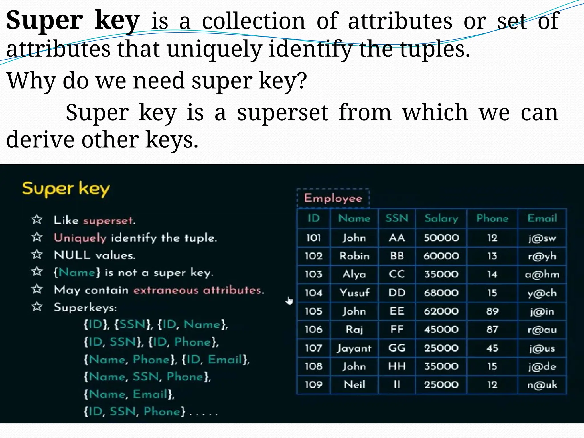Super key is a collection of attributes or set of
attributes that uniquely identify the tuples.
Why do we need super key?
Super key is a superset from which we can
derive other keys.
 