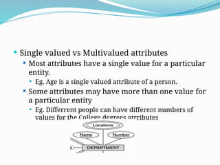  Single valued vs Multivalued attributes
 Most attributes have a single value for a particular
entity.
 Eg. Age is a single valued attribute of a person.
 Some attributes may have more than one value for
a particular entity
 Eg. Differrent people can have different numbers of
values for the College degrees atrributes
 