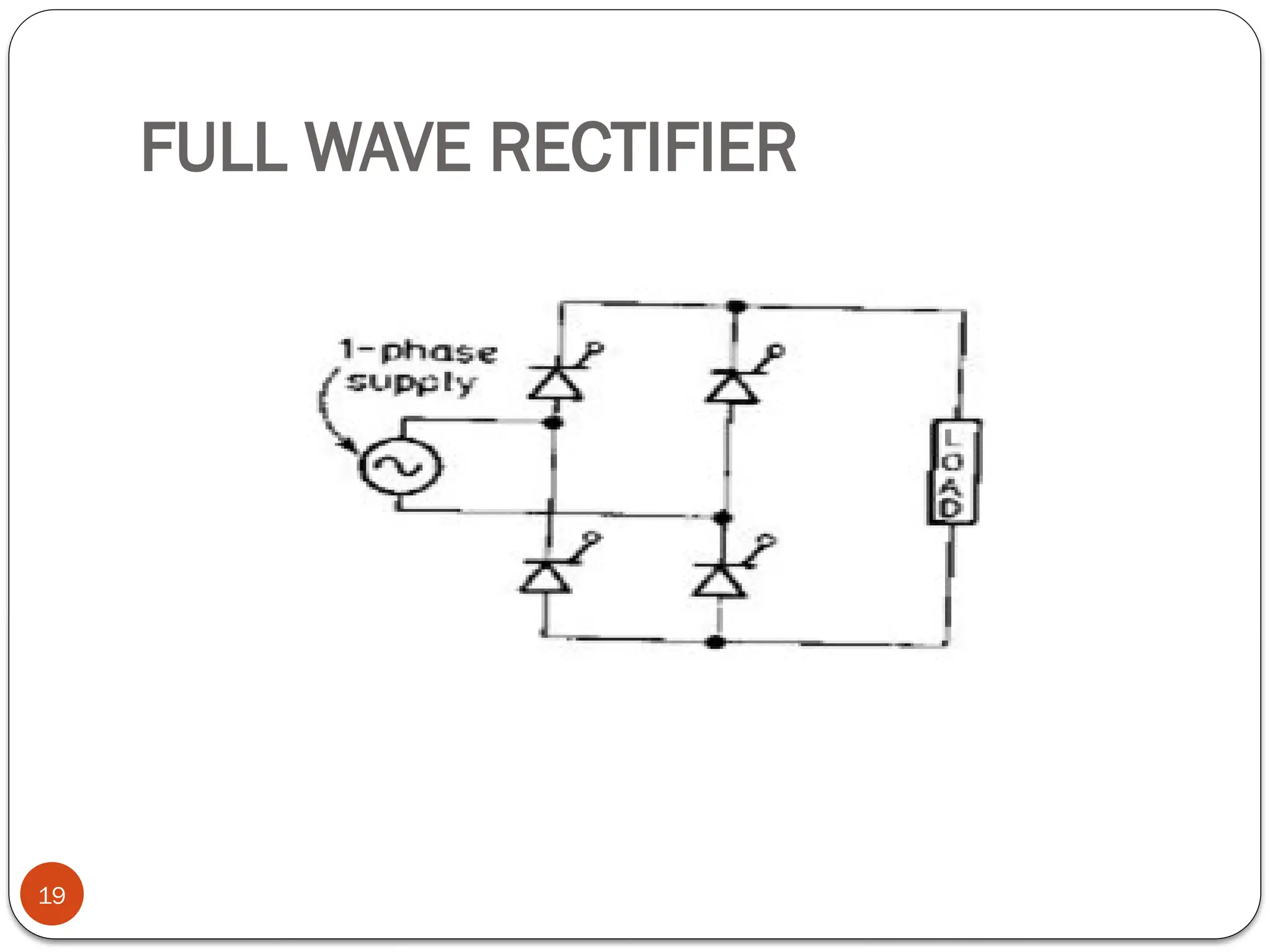 FULL WAVE RECTIFIER
19
 