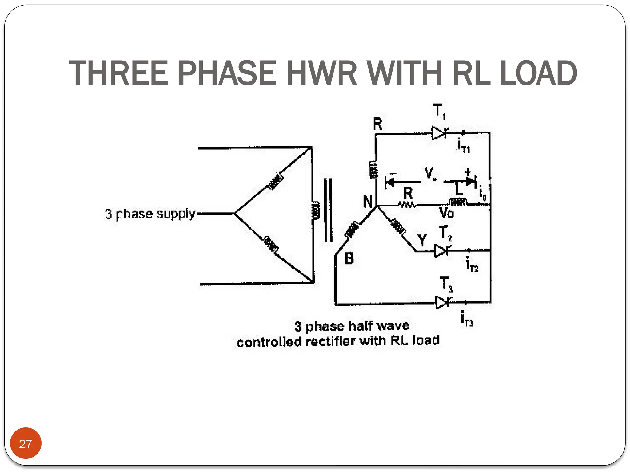 THREE PHASE HWR WITH RL LOAD
27
 