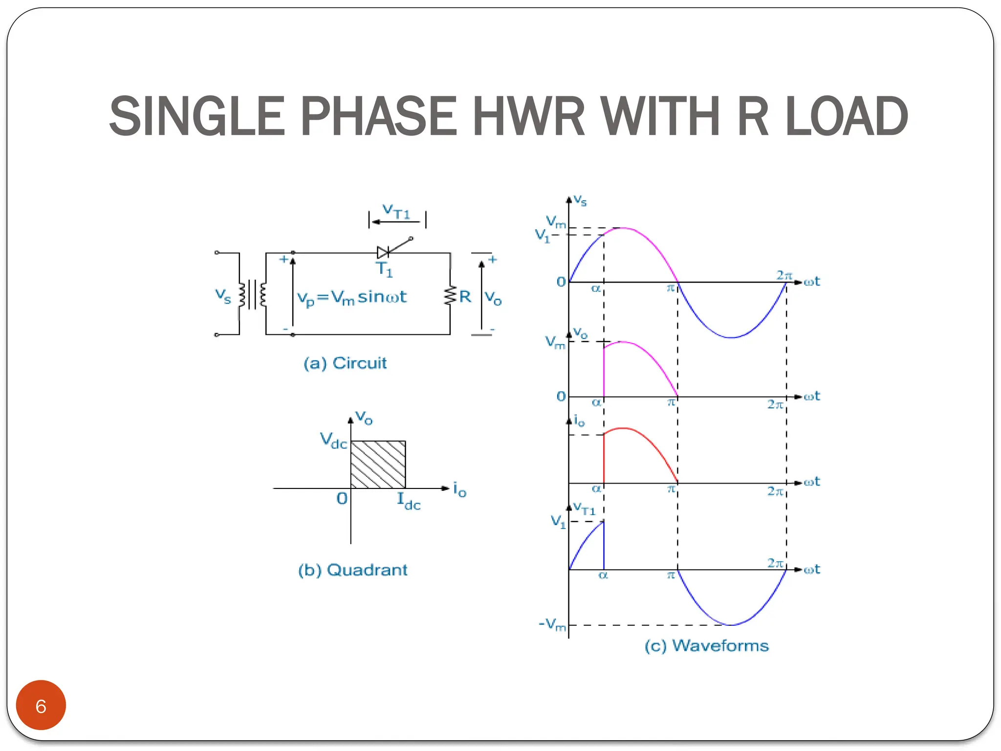 SINGLE PHASE HWR WITH R LOAD
6
 