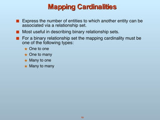 dbms | PPT
