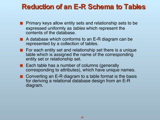 dbms | PPT