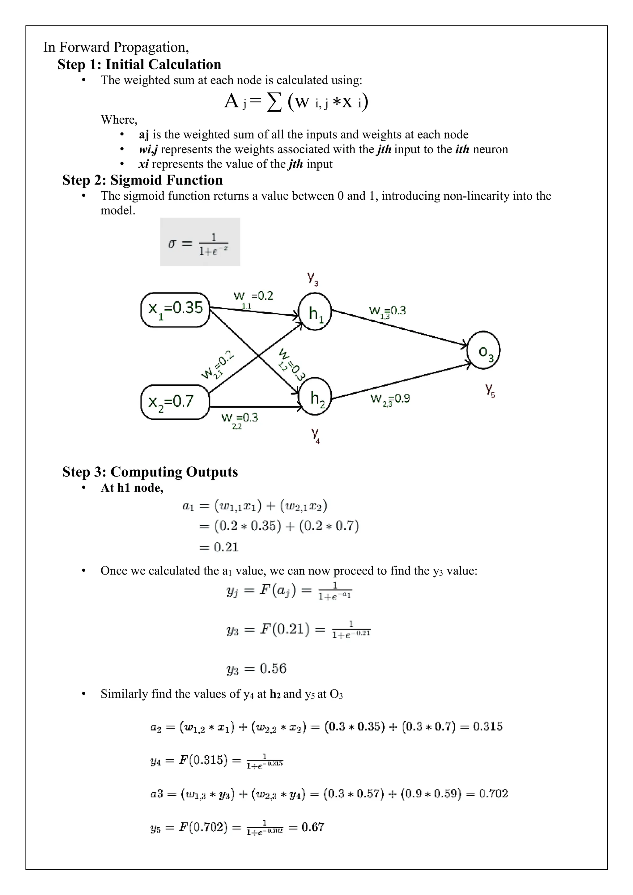 In Forward Propagation,
Step 1: Initial Calculation
&bull; The weighted sum at each node is calculated using:
A j = &sum; (w i, j &lowast;x i)
Where,
&bull; aj is the weighted sum of all the inputs and weights at each node
&bull; wi,j represents the weights associated with the jth input to the ith neuron
&bull; xi represents the value of the jth input
Step 2: Sigmoid Function
&bull; The sigmoid function returns a value between 0 and 1, introducing non-linearity into the
model.
Step 3: Computing Outputs
&bull; At h1 node,
&bull; Once we calculated the a1 value, we can now proceed to find the y3 value:
&bull; Similarly find the values of y4 at h2 and y5 at O3
 