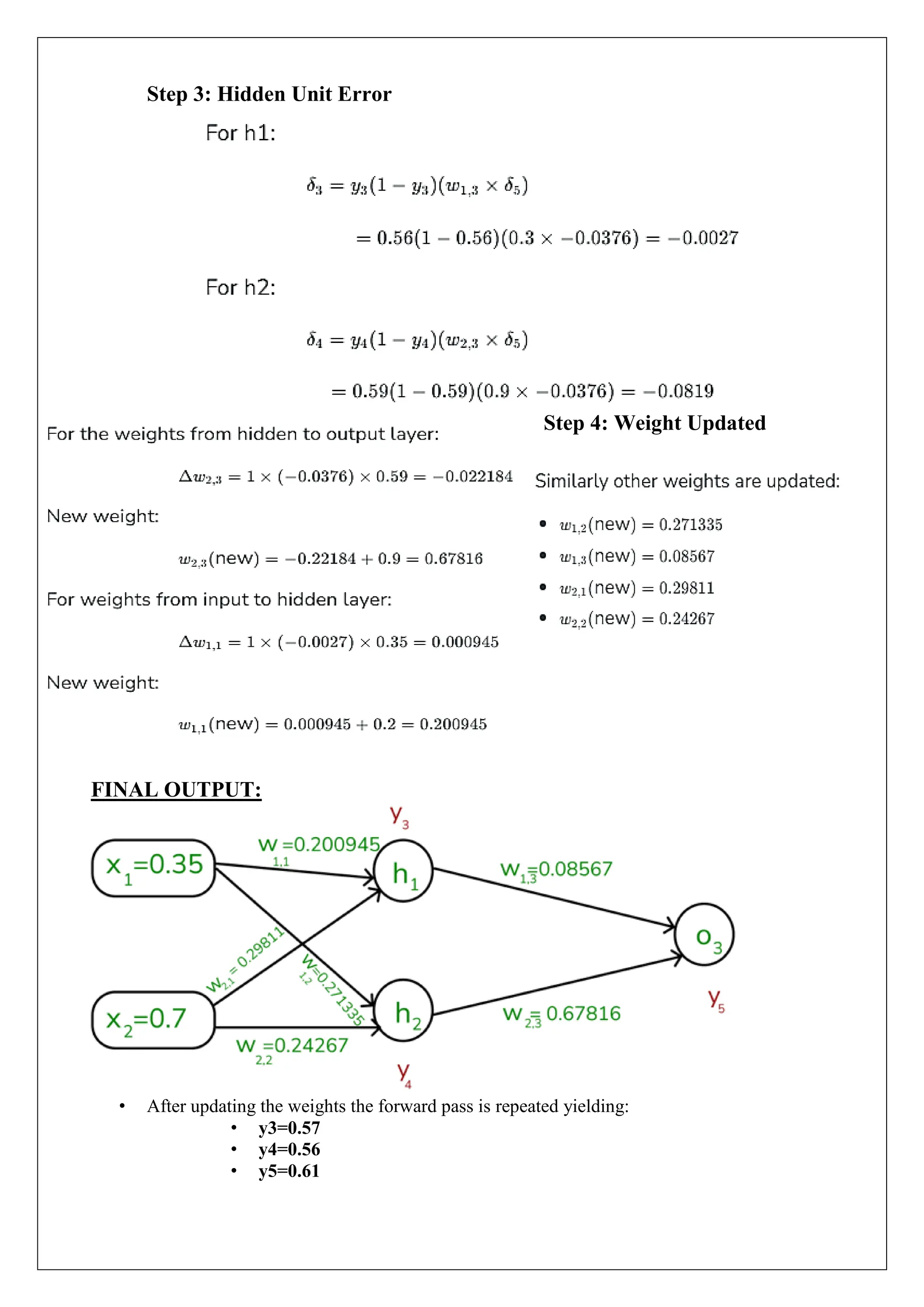 Step 3: Hidden Unit Error
Step 4: Weight Updated
FINAL OUTPUT:
&bull; After updating the weights the forward pass is repeated yielding:
&bull; y3=0.57
&bull; y4=0.56
&bull; y5=0.61
 