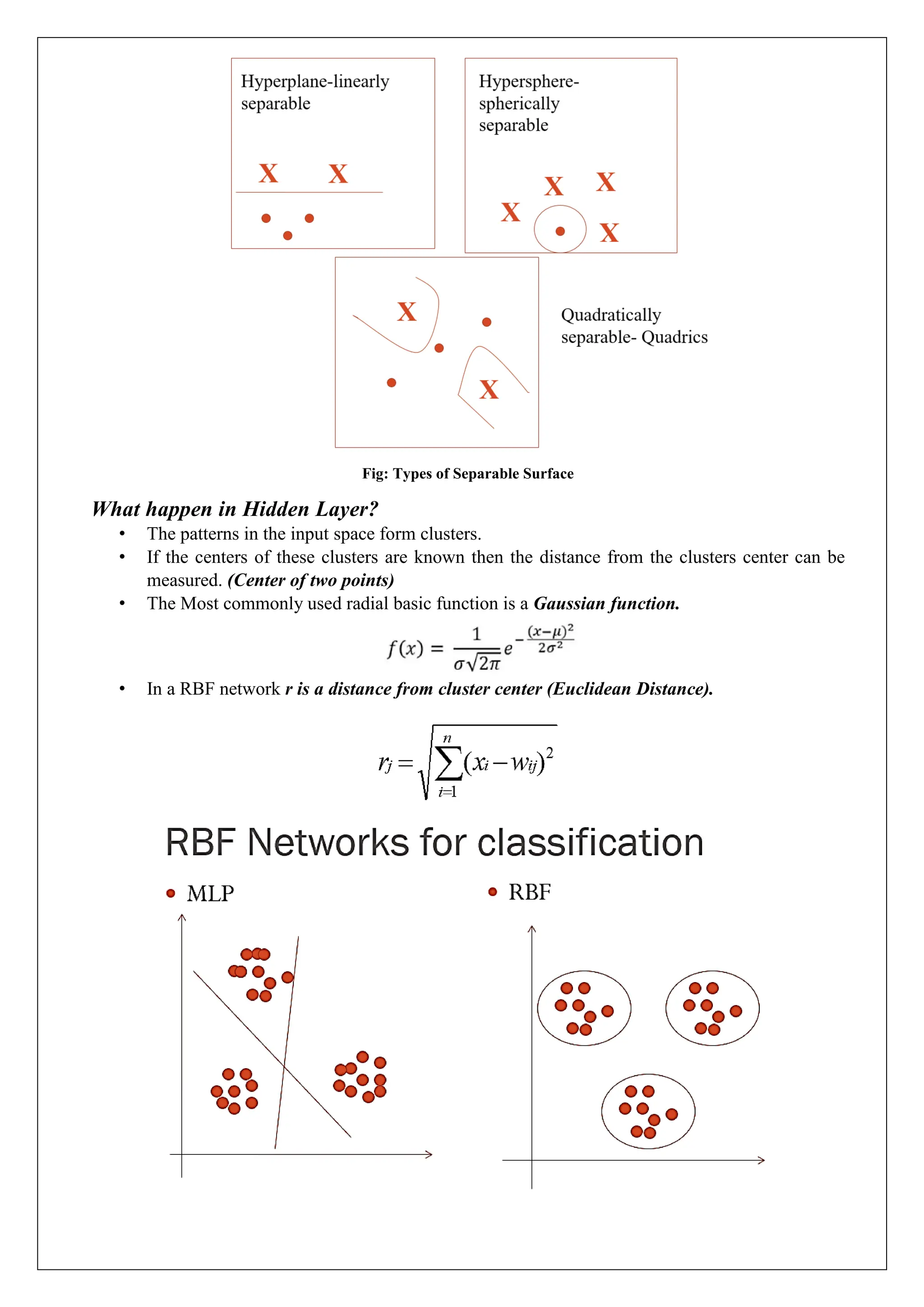 Fig: Types of Separable Surface
What happen in Hidden Layer?
&bull; The patterns in the input space form clusters.
&bull; If the centers of these clusters are known then the distance from the clusters center can be
measured. (Center of two points)
&bull; The Most commonly used radial basic function is a Gaussian function.
&bull; In a RBF network r is a distance from cluster center (Euclidean Distance).
 