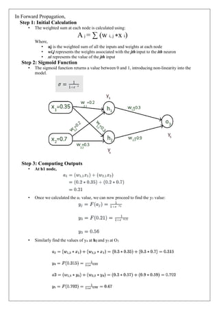 In Forward Propagation,
Step 1: Initial Calculation
• The weighted sum at each node is calculated using:
A j = ∑ (w i, j ∗x i)
Where,
• aj is the weighted sum of all the inputs and weights at each node
• wi,j represents the weights associated with the jth input to the ith neuron
• xi represents the value of the jth input
Step 2: Sigmoid Function
• The sigmoid function returns a value between 0 and 1, introducing non-linearity into the
model.
Step 3: Computing Outputs
• At h1 node,
• Once we calculated the a1 value, we can now proceed to find the y3 value:
• Similarly find the values of y4 at h2 and y5 at O3
 