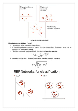 Fig: Types of Separable Surface
What happen in Hidden Layer?
• The patterns in the input space form clusters.
• If the centers of these clusters are known then the distance from the clusters center can be
measured. (Center of two points)
• The Most commonly used radial basic function is a Gaussian function.
• In a RBF network r is a distance from cluster center (Euclidean Distance).
 