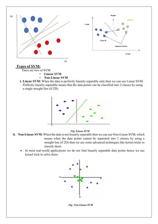 Types of SVM:
There are two of SVM
• Linear SVM
• Non Linear SVM
i. Linear SVM: When the data is perfectly linearly separable only then we can use Linear SVM.
Perfectly linearly separable means that the data points can be classified into 2 classes by using
a single straight line (if 2D).
Fig: Linear SVM
ii. Non-Linear SVM: When the data is not linearly separable then we can use Non-Linear SVM, which
means when the data points cannot be separated into 2 classes by using a
straight line (if 2D) then we use some advanced techniques like kernel tricks to
classify them.
 In most real-world applications we do not find linearly separable data points hence we use
kernel trick to solve them.
Fig: Non-Linear SVM
 
