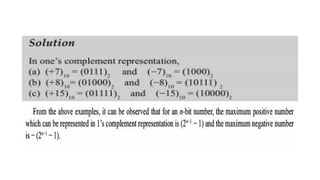Unit 2 _number systems digital electonics.pptx