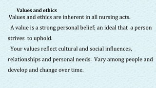 Unit2 nursing as a profession . | PPTX