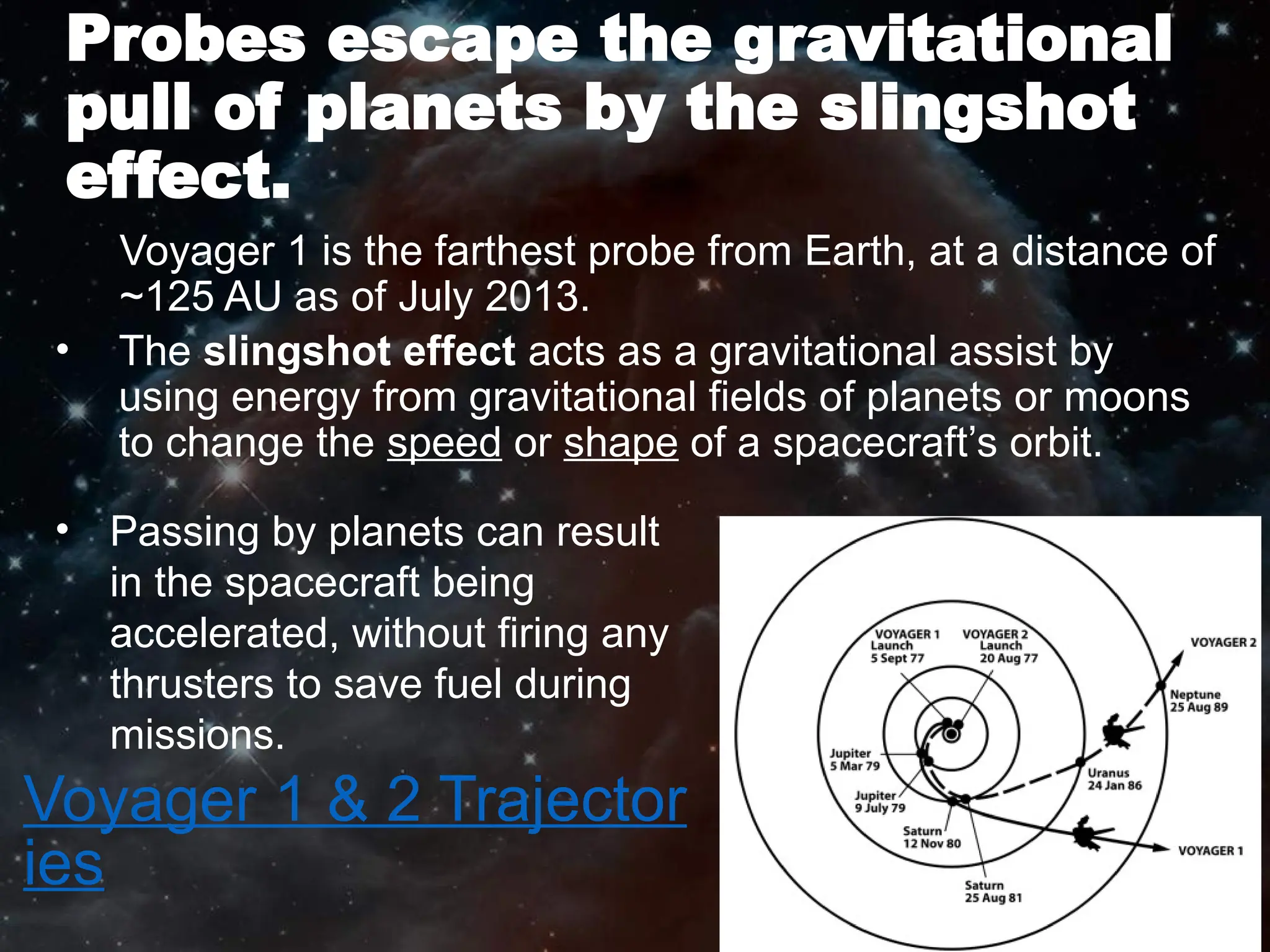 Probes escape the gravitational
pull of planets by the slingshot
effect.
Voyager 1 is the farthest probe from Earth, at a distance of
~125 AU as of July 2013.
• The slingshot effect acts as a gravitational assist by
using energy from gravitational fields of planets or moons
to change the speed or shape of a spacecraft’s orbit.
• Passing by planets can result
in the spacecraft being
accelerated, without firing any
thrusters to save fuel during
missions.
Voyager 1 & 2 Trajector
ies
 