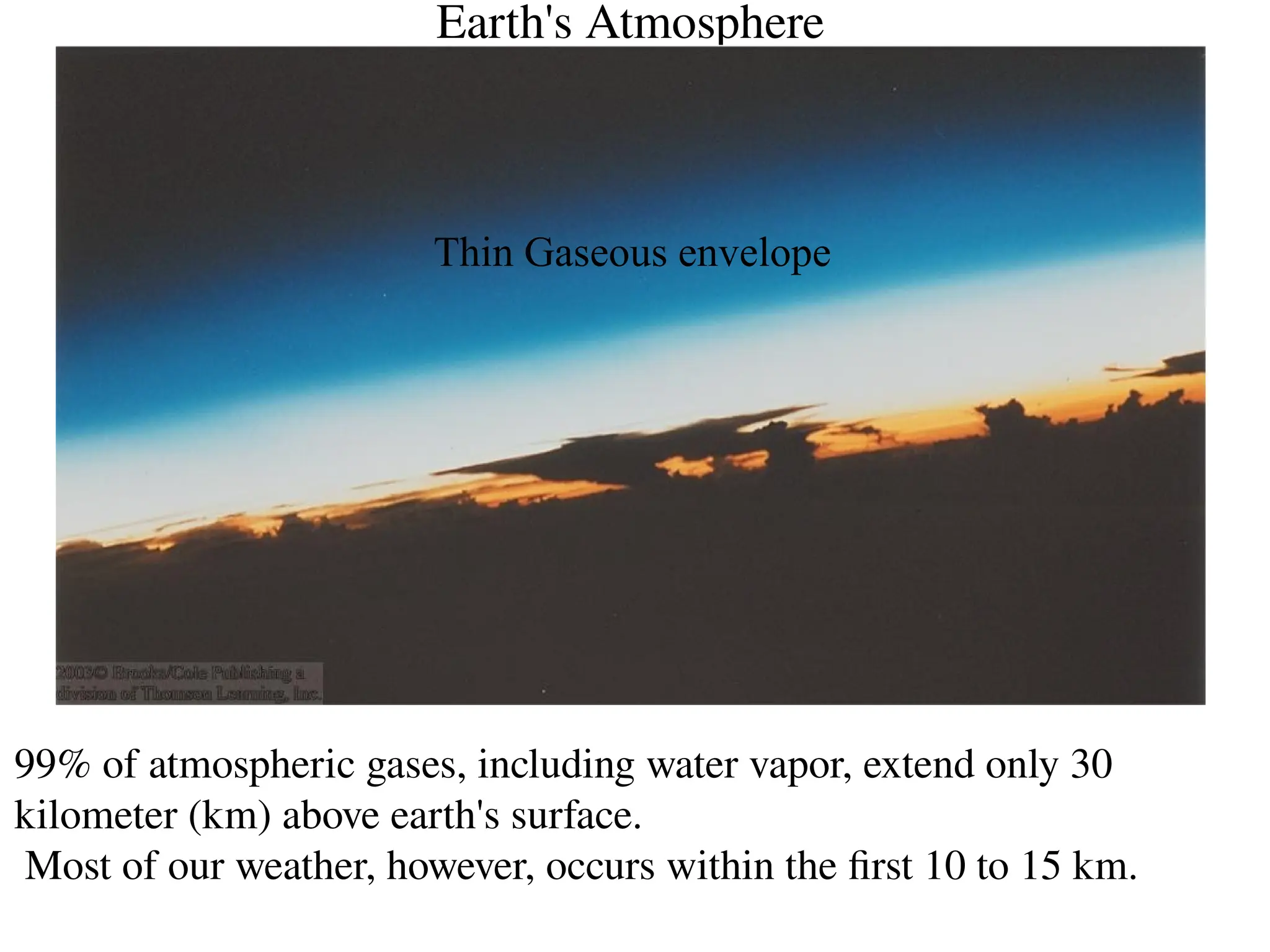 Earth's Atmosphere
99% of atmospheric gases, including water vapor, extend only 30
kilometer (km) above earth's surface.
Most of our weather, however, occurs within the first 10 to 15 km.
Thin Gaseous envelope
 