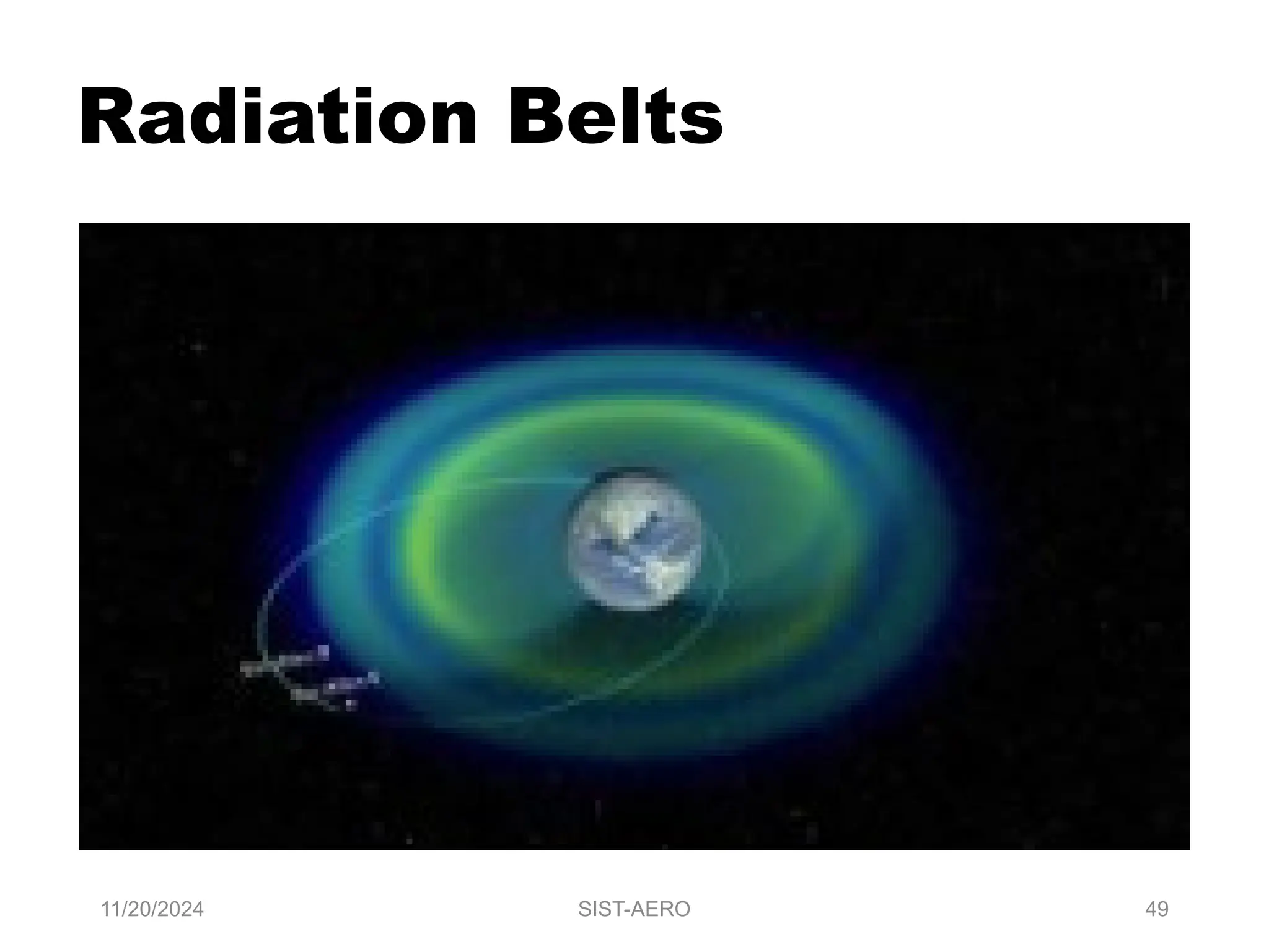 11/20/2024 SIST-AERO 49
Radiation Belts
 