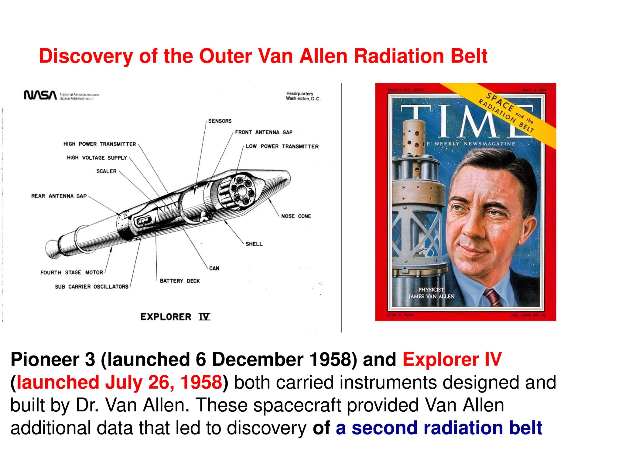 Discovery of the Outer Van Allen Radiation Belt
Pioneer 3 (launched 6 December 1958) and Explorer IV
(launched July 26, 1958) both carried instruments designed and
built by Dr. Van Allen. These spacecraft provided Van Allen
additional data that led to discovery of a second radiation belt
 