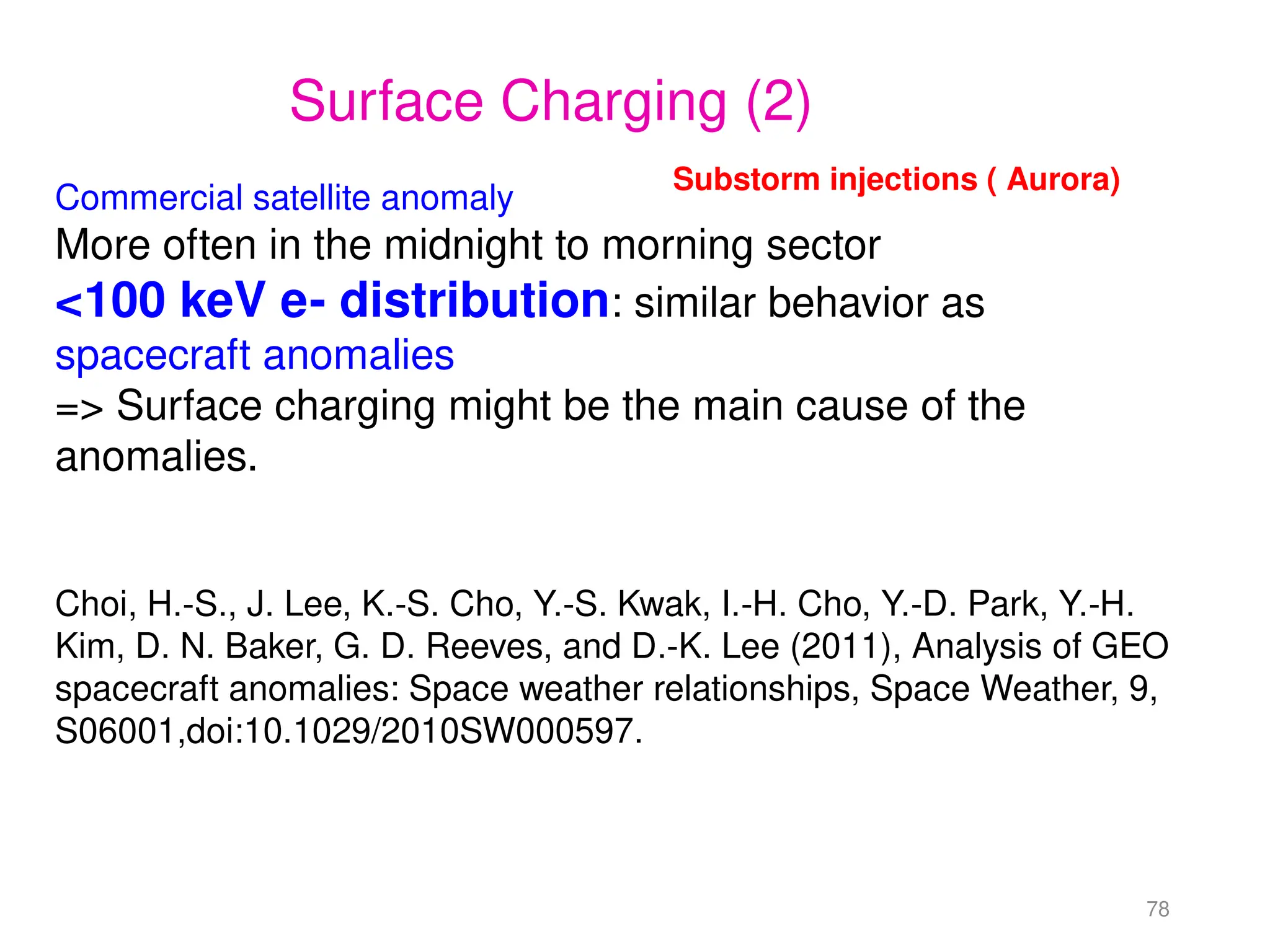 Commercial satellite anomaly
More often in the midnight to morning sector
<100 keV e- distribution: similar behavior as
spacecraft anomalies
=> Surface charging might be the main cause of the
anomalies.
Choi, H. S., J. Lee, K. S. Cho, Y. S. Kwak, I. H. Cho, Y. D. Park, Y. H.
‐ ‐ ‐ ‐ ‐ ‐
Kim, D. N. Baker, G. D. Reeves, and D. K. Lee (2011), Analysis of GEO
‐
spacecraft anomalies: Space weather relationships, Space Weather, 9,
S06001,doi:10.1029/2010SW000597.
78
Surface Charging (2)
Substorm injections ( Aurora)
 