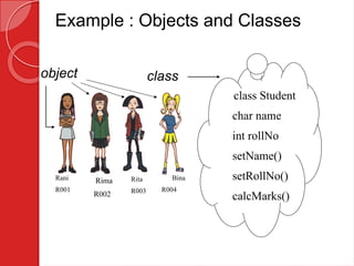 Introduction to Object oriented Programming basics | PPT