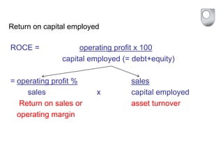 Return on capital employed
ROCE = operating profit x 100
capital employed (= debt+equity)
= operating profit % sales
sales x capital employed
Return on sales or asset turnover
operating margin
 