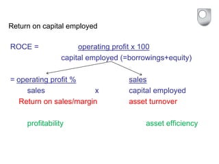 Return on capital employed
ROCE = operating profit x 100
capital employed (=borrowings+equity)
= operating profit % sales
sales x capital employed
Return on sales/margin asset turnover
profitability asset efficiency
 