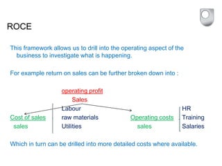 ROCE
This framework allows us to drill into the operating aspect of the
business to investigate what is happening.
For example return on sales can be further broken down into :
operating profit
Sales
Labour HR
Cost of sales raw materials Operating costs Training
sales Utilities sales Salaries
Which in turn can be drilled into more detailed costs where available.
 