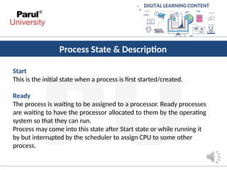 Process State & Description
Start
This is the initial state when a process is first started/created.
Ready
The process is waiting to be assigned to a processor. Ready processes
are waiting to have the processor allocated to them by the operating
system so that they can run.
Process may come into this state after Start state or while running it
by but interrupted by the scheduler to assign CPU to some other
process.
 