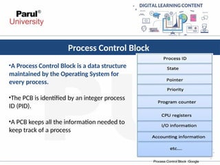 Process Control Block
•A Process Control Block is a data structure
maintained by the Operating System for
every process.
•The PCB is identified by an integer process
ID (PID).
•A PCB keeps all the information needed to
keep track of a process
Process Control Block :Google
 