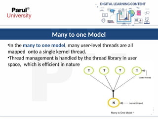 Many to one Model
•In the many to one model, many user-level threads are all
mapped onto a single kernel thread.
•Thread management is handled by the thread library in user
space, which is efficient in nature.
Many to One Model [1]
 