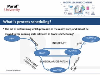 • The act of determining which process is in the ready state, and should be
moved to the running state is known as Process Scheduling”
What is process scheduling?
NEW
READY
RUNNIN
G
TERMINA
TED
WAITING
A
D
M
I
T
T
E
D
INTERRUPT
EXIT
I/O
OR
EVENT
CO
MPLETION
I
/
O
O
R
E
V
E
N
T
W
A
I
T
SCHEDULAR DISPATCH
Process Scheduling[1]
 