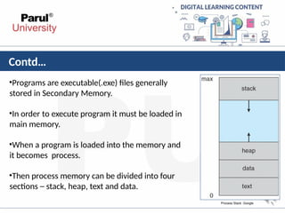 Contd…
•Programs are executable(.exe) files generally
stored in Secondary Memory.
•In order to execute program it must be loaded in
main memory.
•When a program is loaded into the memory and
it becomes process.
•Then process memory can be divided into four
sections ─ stack, heap, text and data.
Process Stack :Google
 