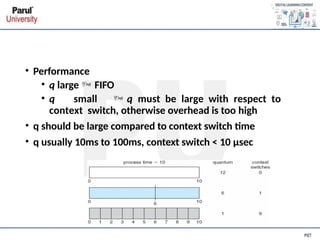• Performance
• q large  FIFO
• q small  q must be large with respect to
context switch, otherwise overhead is too high
• q should be large compared to context switch time
• q usually 10ms to 100ms, context switch < 10 μsec
 