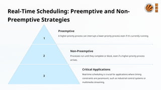 OPERATING SYSTEM PPT ON SCHEDULING AND ALGORITHMS | PPT