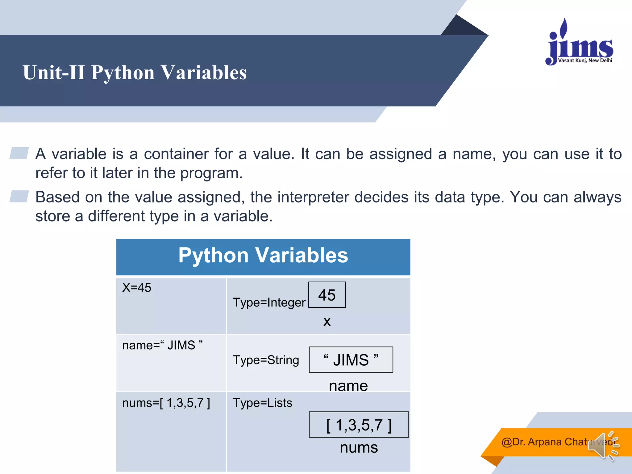 Unit-II Python Variables
@Dr. Arpana Chaturvedi
Python Variables
X=45
Type=Integer
name=“ JIMS ”
Type=String
nums=[ 1,3,5,7 ] Type=Lists
45
x
“ JIMS ”
name
[ 1,3,5,7 ]
nums
▰ A variable is a container for a value. It can be assigned a name, you can use it to
refer to it later in the program.
▰ Based on the value assigned, the interpreter decides its data type. You can always
store a different type in a variable.
 