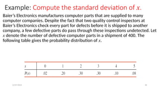 12/07/2024 38
Example: Compute the standard deviation of x.
Baier’s Electronics manufactures computer parts that are supplied to many
computer companies. Despite the fact that two quality control inspectors at
Baier’s Electronics check every part for defects before it is shipped to another
company, a few defective parts do pass through these inspections undetected. Let
x denote the number of defective computer parts in a shipment of 400. The
following table gives the probability distribution of x.
 