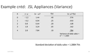 12/07/2024 50
Example cntd: JSL Appliances (Variance)
X x–μ (x – μ)2 f(x) (x–μ)2
f(x)
0 –1.2 1.44 .40 .576
1 –0.2 0.04 .25 .010
2 0.8 0.64 .20 .128
3 1.8 3.24 .05 .162
4 2.8 7.84 .10 .784
Variance of daily sales =
σ2
= 1.660
Standard deviation of daily sales = 1.2884 TVs
 